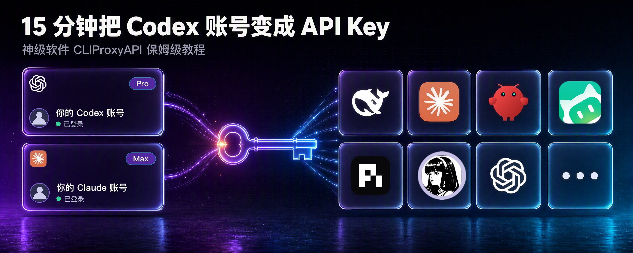15 分钟把 Codex 账号变成 API Key，接进任何 AI 工具｜CLIProxyAPI 保姆级教程